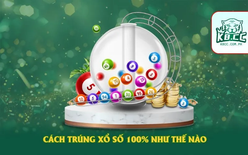 Cách trúng xổ số 100% như thế nào